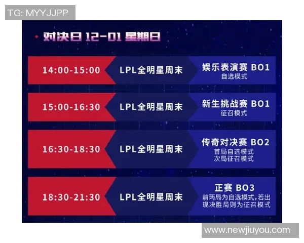 2025FIBAOpen3x3年度总决赛精彩看点与赛程前瞻解析 2025FIBAOpen3x3年度总决赛精彩看点与赛程前瞻解析