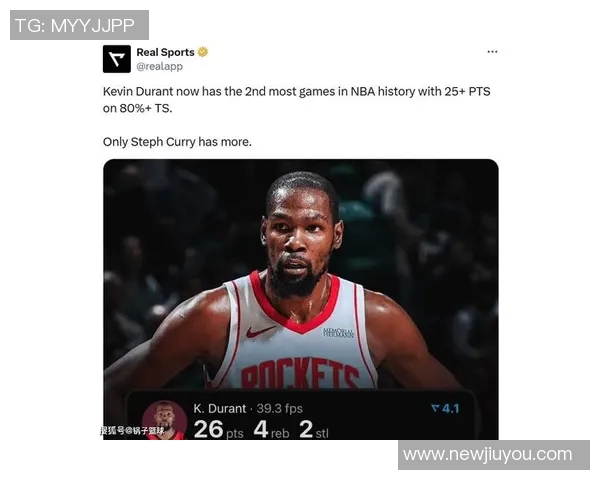 火箭队历史上球员前11场得分榜揭晓海耶斯杜兰特哈登名列前茅 火箭队历史上球员前11场得分榜揭晓海耶斯杜兰特哈登名列前茅