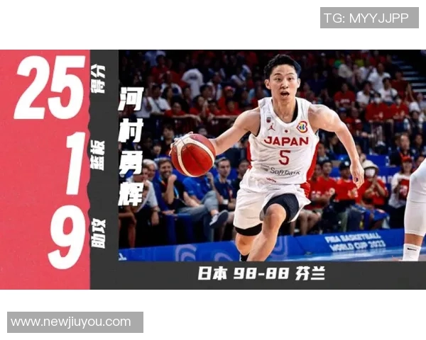 新赛季身高大比拼河村勇辉1米73荣登最矮球员榜单